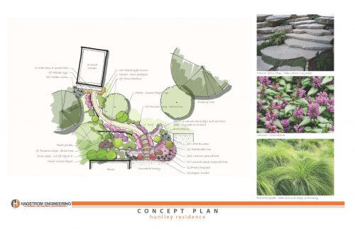 Hillside Residence concept plan
